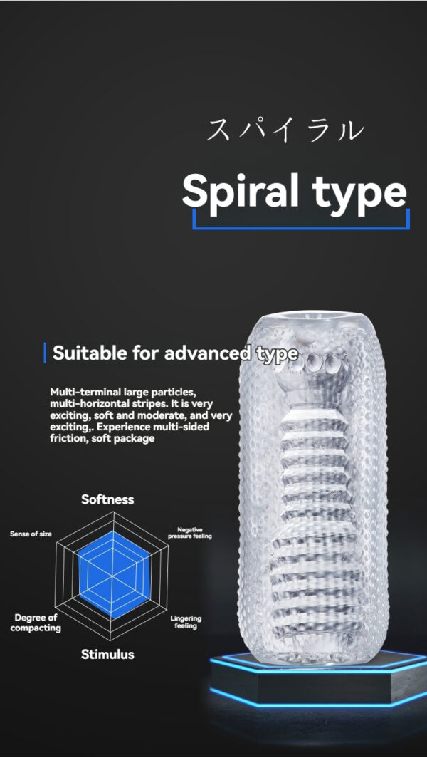 Appareil personnel spiralé avancé avec un design ergonomique, un extérieur translucide et des fonctions de stimulation améliorées.