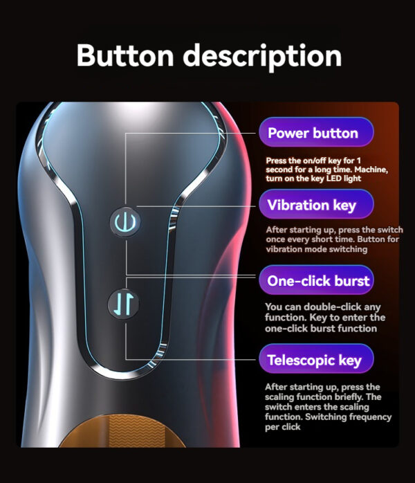 Sleek button guide for sex toy, highlighting power, vibration, and telescopic functions for easy use.