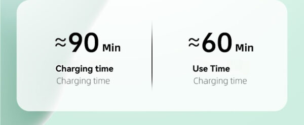 Charging and use times for sex toys: approximately 90 min charging, 60 min usage.