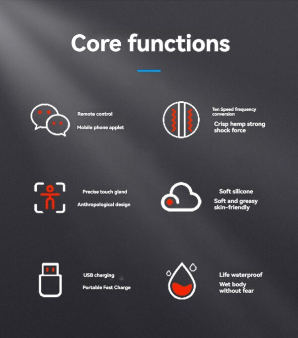 Core functions of a versatile health device with remote control, app support, and waterproof features.