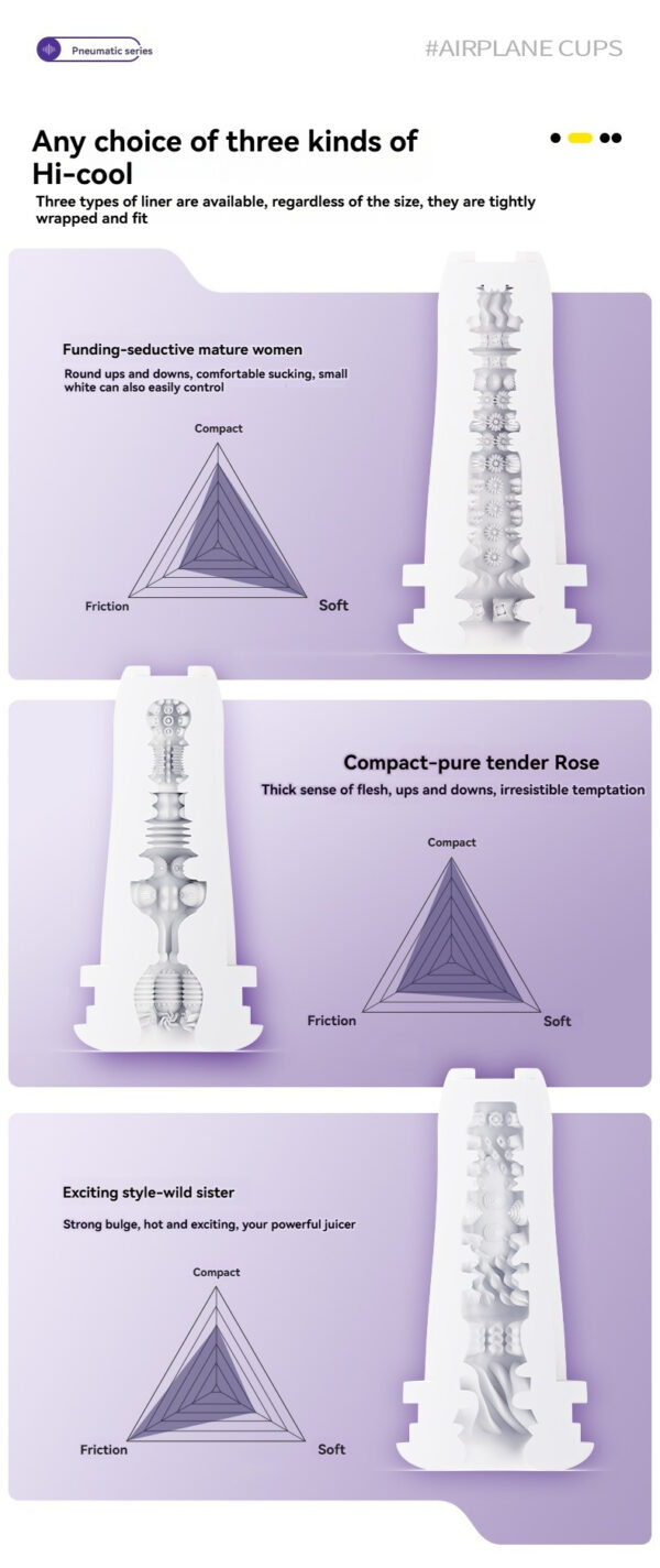 Explore Hi-Cool airplane cup liners for enhanced pleasure with unique textures and snug comfort.