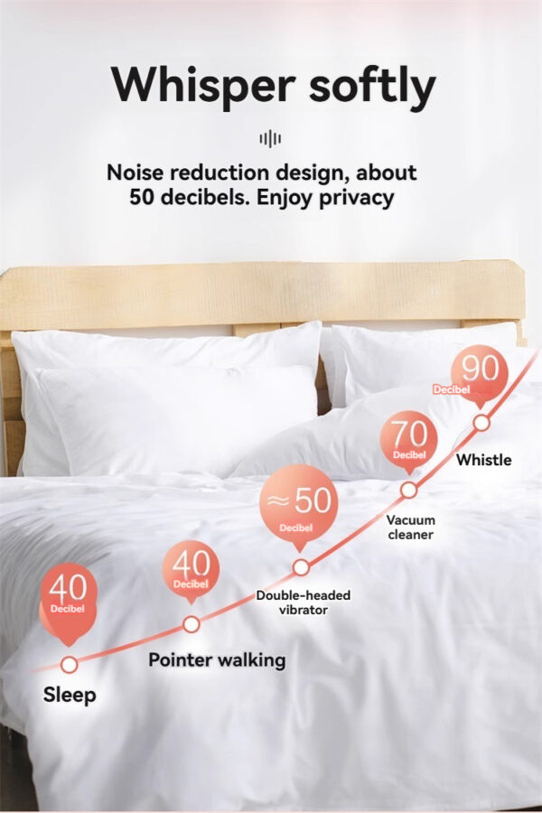 Whisper softly: Enjoy peaceful sleep with noise reduction design for discreet pleasure and tranquility.