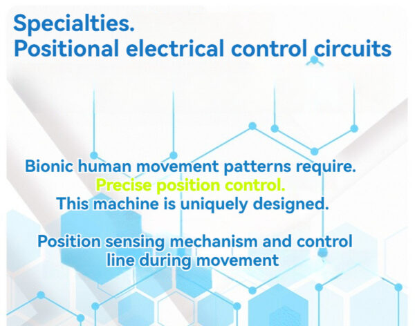 Positional electrical control circuits enhance precise movement in advanced bionic applications and technologies.