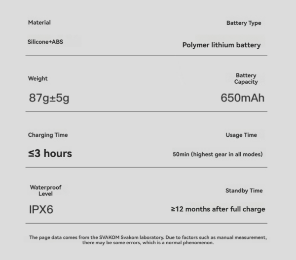 Detailed product specifications for a waterproof electronic gadget featuring lightweight design and battery efficiency.