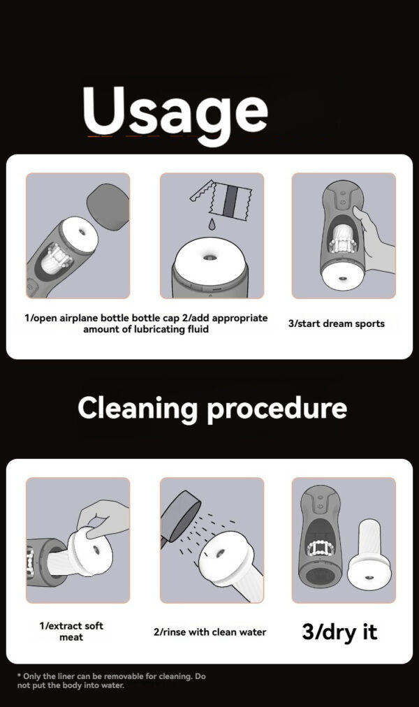 Step-by-step guide for using and cleaning personal lubricants and devices for optimal hygiene.