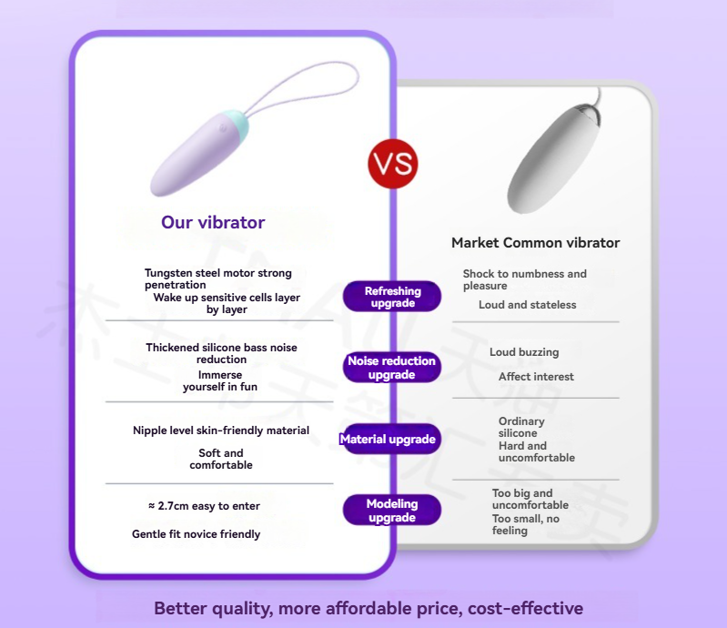 Comparison of premium and market vibrators showcasing design, comfort, and performance differences.