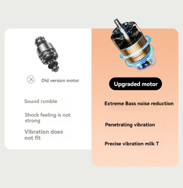 Old motor vs. upgraded motor comparison; showcasing improved sound and vibration for enhanced pleasure.